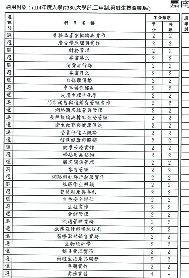 藥粧生技產業系_114級進二技課程標準_2